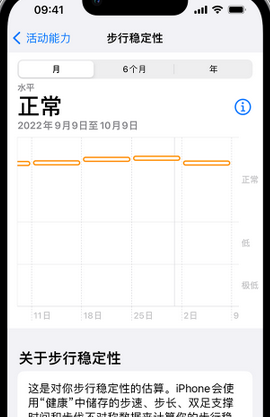 金华iPhone手机维修如何在iPhone开启'步行稳定性通知'