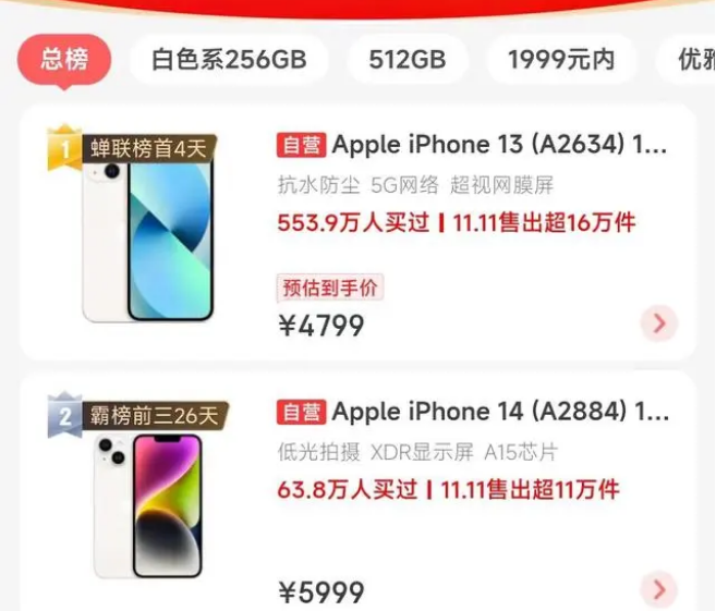 金华苹果14维修分享iPhone14配置不如同价位的安卓还能大卖 