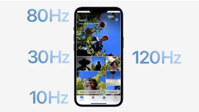 金华苹果14维修分享iPhone 14有高刷吗 