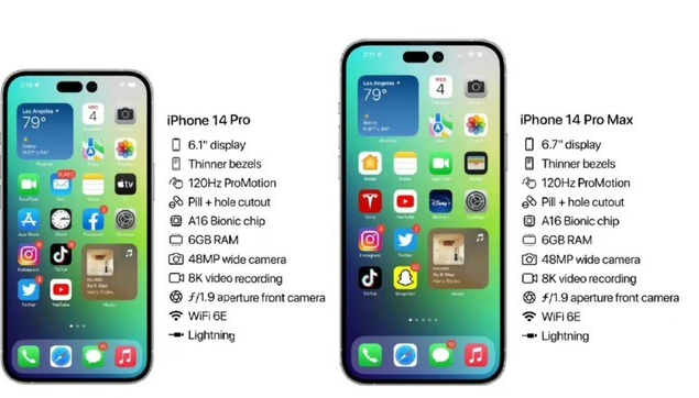 金华苹果14维修分享iPhone 14系列配置怎么样 