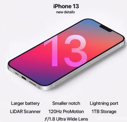 金华苹果手机维修分享iPhone 13起售价多少钱 