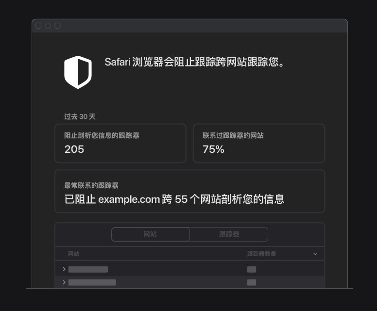 金华苹果手机维修分享如何在 Safari 浏览器中查看和打开隐私报告 