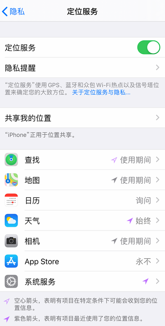 金华苹果手机维修分享iPhone 状态栏中时间显示为蓝色图标是什么情况 